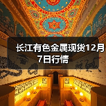 长江有色金属现货12月7日行情(图2) 长江有色金属现货12月7日行情(图2)