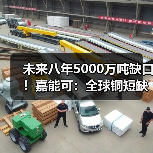 未来八年5000万吨缺口!嘉能可:全球铜短缺将非同寻常(图4) 未来八年5000万吨缺口!嘉能可:全球铜短缺将非同寻常(图4)