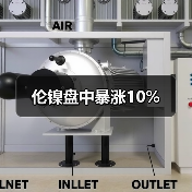 伦镍盘中暴涨10%(图4) 伦镍盘中暴涨10%(图4)