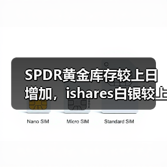 SPDR黄金库存较上日增加,ishares白银较上日持平(图3) SPDR黄金库存较上日增加,ishares白银较上日持平(图3)