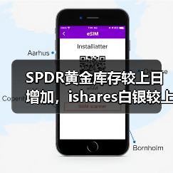 SPDR黄金库存较上日增加,ishares白银较上日持平(图4) SPDR黄金库存较上日增加,ishares白银较上日持平(图4)