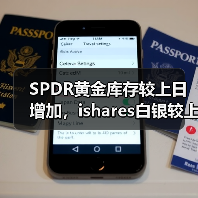 SPDR黄金库存较上日增加，ishares白银较上日持平