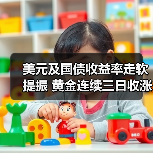 美元及国债收益率走软提振 黄金连续三日收涨金融界(图2) 美元及国债收益率走软提振 黄金连续三日收涨金融界(图2)