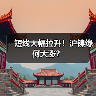 短线大幅拉升!沪镍缘何大涨?(图3) 短线大幅拉升!沪镍缘何大涨?(图3)