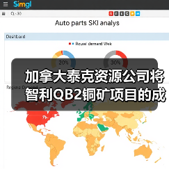 加拿大泰克资源公司将智利QB2铜矿项目的成本调高至少5亿美元(图1) 加拿大泰克资源公司将智利QB2铜矿项目的成本调高至少5亿美元(图1)