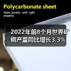 2022年前8个月世界矿铜产量同比增长3.3%(图2) 2022年前8个月世界矿铜产量同比增长3.3%(图2)