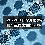 2022年前8个月世界矿铜产量同比增长3.3%(图4) 2022年前8个月世界矿铜产量同比增长3.3%(图4)