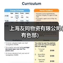 上海友同物资有限公司(有色部）（图3）