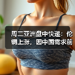 周二亚洲盘中快递:伦铜上涨,因中国需求前景改善(图4) 周二亚洲盘中快递:伦铜上涨,因中国需求前景改善(图4)