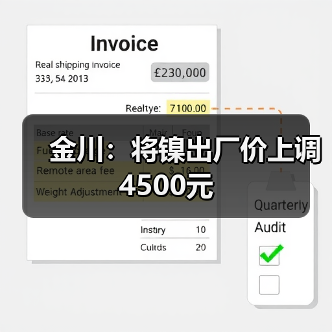 金川：将镍出厂价上调4500元