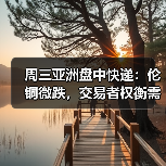 周三亚洲盘中快递：伦铜微跌，交易者权衡需求以及供应担忧