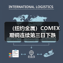（纽约金属）COMEX期铜连续第三日下跌