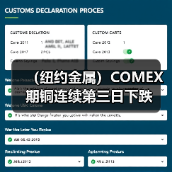 (纽约金属)COMEX期铜连续第三日下跌(图3) (纽约金属)COMEX期铜连续第三日下跌(图3)