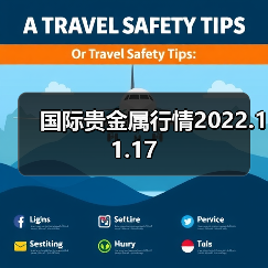国际贵金属行情2022.11.17