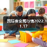 国际贵金属行情2022.11.17（图2）