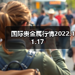 国际贵金属行情2022.11.17（图4）