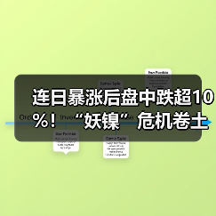 连日暴涨后盘中跌超10%!“妖镍”危机卷土重来,LME严阵以待(图2) 连日暴涨后盘中跌超10%!“妖镍”危机卷土重来,LME严阵以待(图2)