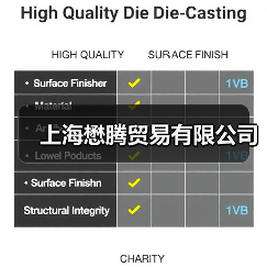 上海懋腾贸易有限公司（图4）