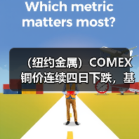 (纽约金属)COMEX铜价连续四日下跌,基准期铜收低2.3%,因美元走强(图4) (纽约金属)COMEX铜价连续四日下跌,基准期铜收低2.3%,因美元走强(图4)