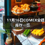 11月16日COMEX金银库存一览(图3) 11月16日COMEX金银库存一览(图3)