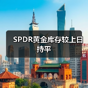 SPDR黄金库存较上日持平