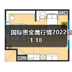 国际贵金属行情2022.11.18（图2）