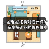 必和必拓将对澳洲铜矿商奥兹矿业的收购价提高到64亿美元(图4) 必和必拓将对澳洲铜矿商奥兹矿业的收购价提高到64亿美元(图4)