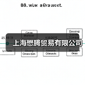 上海懋腾贸易有限公司
