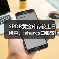 SPDR黄金库存较上日持平,ishares白银较上日增加(图3) SPDR黄金库存较上日持平,ishares白银较上日增加(图3)