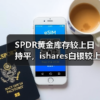 SPDR黄金库存较上日持平，ishares白银较上日增加