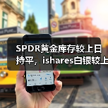 SPDR黄金库存较上日持平,ishares白银较上日增加(图2) SPDR黄金库存较上日持平,ishares白银较上日增加(图2)