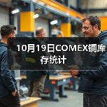 10月19日COMEX铜库存统计（图4）