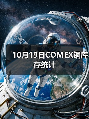10月19日COMEX铜库存统计