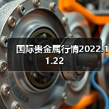 国际贵金属行情2022.11.22（图3）