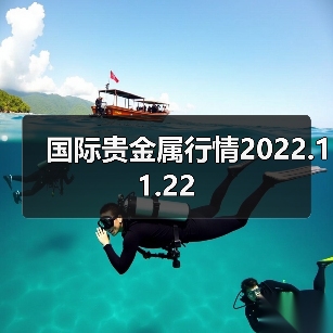 国际贵金属行情2022.11.22（图2）