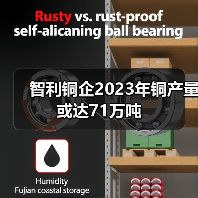 智利铜企2023年铜产量或达71万吨(图2) 智利铜企2023年铜产量或达71万吨(图2)