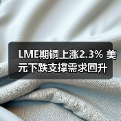 LME期铜上涨2.3% 美元下跌支撑需求回升
