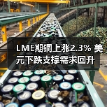 LME期铜上涨2.3% 美元下跌支撑需求回升(图2) LME期铜上涨2.3% 美元下跌支撑需求回升(图2)