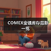 COMEX金银库存最新一览（图2）