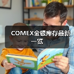 COMEX金银库存最新一览