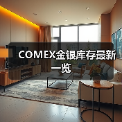 COMEX金银库存最新一览（图4）