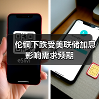 伦铜下跌受美联储加息影响需求预期