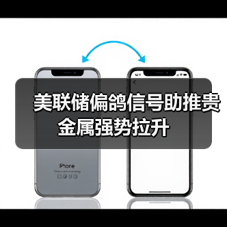 美联储偏鸽信号助推贵金属强势拉升
