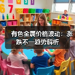 有色金属价格波动：涨跌不一趋势解析