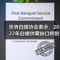世界白银协会表示,2022年白银供需缺口将创下几十年来最高点(图3) 世界白银协会表示,2022年白银供需缺口将创下几十年来最高点(图3)