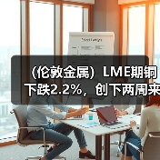 （伦敦金属）LME期铜下跌2.2%，创下两周来新低（图4）
