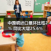 中国铜进口量环比增2.4% 同比大增25.6%(图2) 中国铜进口量环比增2.4% 同比大增25.6%(图2)