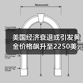 美国经济衰退或引发黄金价格飙升至2250美元(图4) 美国经济衰退或引发黄金价格飙升至2250美元(图4)