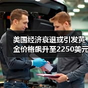 美国经济衰退或引发黄金价格飙升至2250美元(图3) 美国经济衰退或引发黄金价格飙升至2250美元(图3)