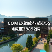 COMEX铜库存减少554吨至38892吨（图3）